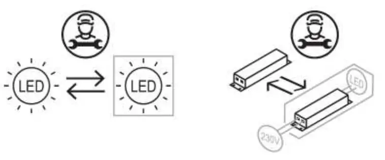 caple DD912BK Downdraft Hood - fig 15