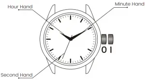 WATCH SETTING