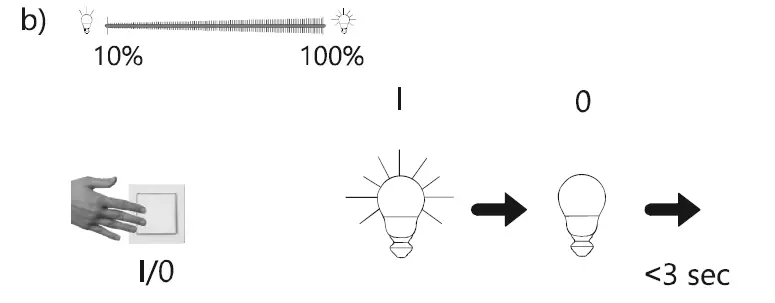 Paul-Neuhaus-830514-Titus-LED-Pendant-Light-fig4