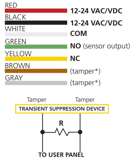 BEA Americas PHOENIX EX-IT Motion Sensor with Explosion-Proof - 1