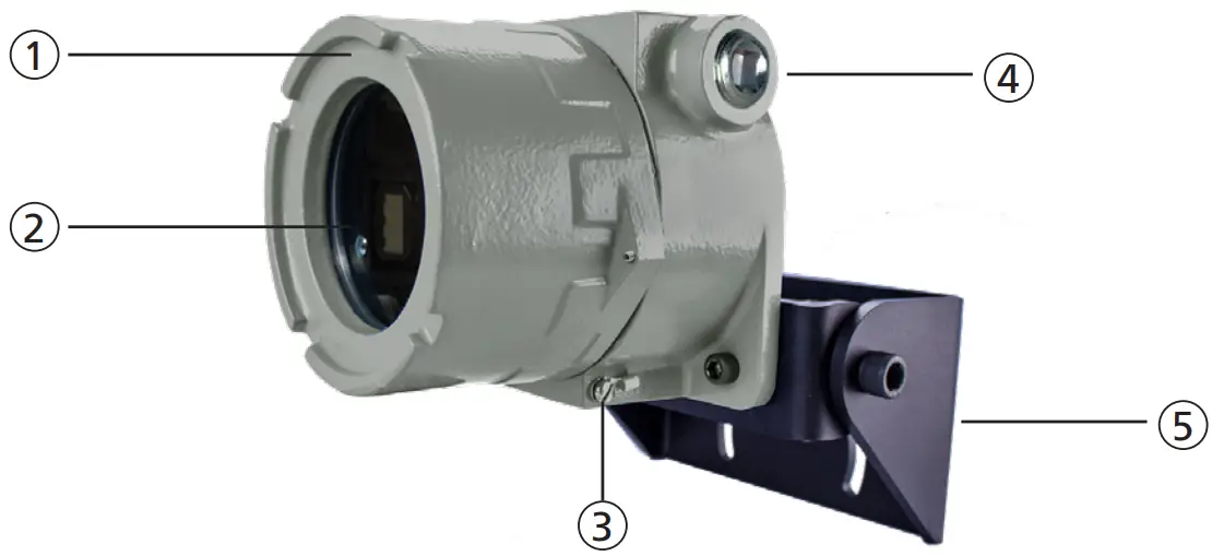 BEA Americas PHOENIX EX-IT Motion Sensor with Explosion-Proof