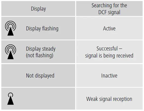 hama-00186332-Projection-Alarm-Clock-FIG-3