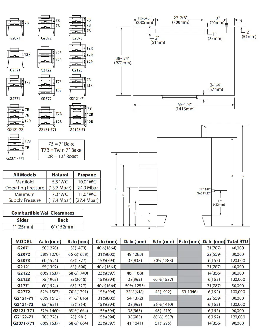 GARLAND G2000 Series Gas Bake and Roast Deck Ovens - Figure 1
