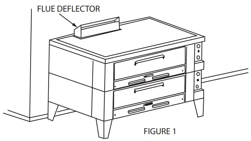 GARLAND G2000 Series Gas Bake and Roast Deck Ovens - Figure 3