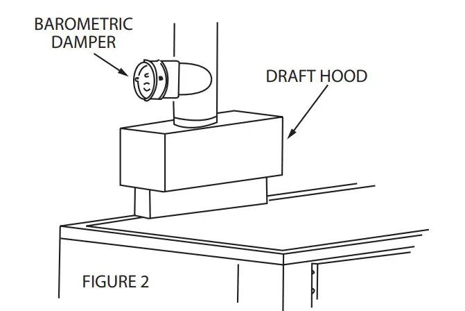 GARLAND G2000 Series Gas Bake and Roast Deck Ovens - Figure 4