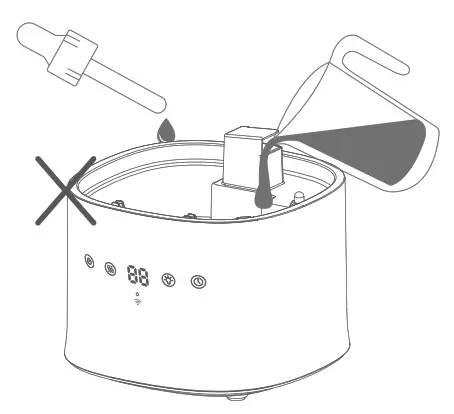 Govee H7142 Smart Humidifier - water