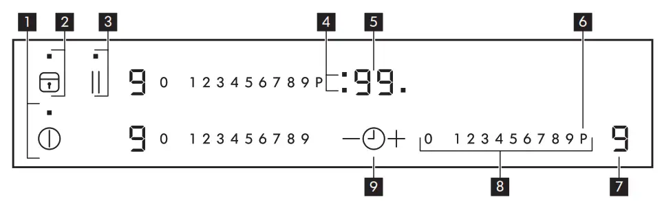 IKEA MÄSTERLIG 802.228.27 Hob Booster - Control panel