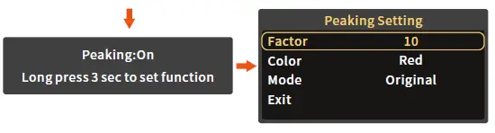 PORTKEYS LEYE ii Portable 4K HDMI 2.4 LCD Electronic Viewfinder-11