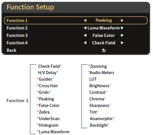 PORTKEYS LEYE ii Portable 4K HDMI 2.4 LCD Electronic Viewfinder-9