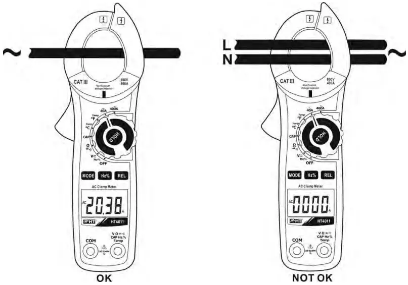 AC current measurement