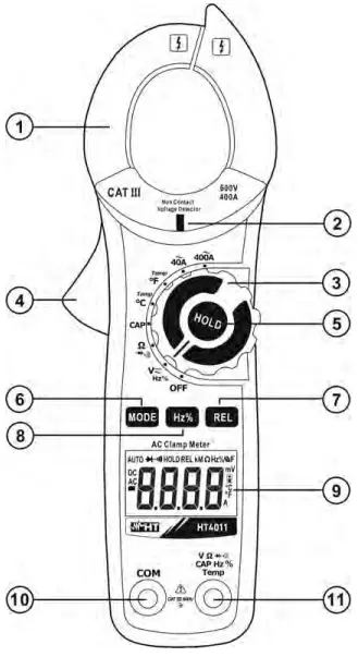 Description of the controls 
