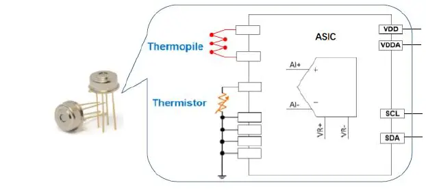 Winsen MRTD-3011 Digital Thermocouple Temperature Sensor fig (2)
