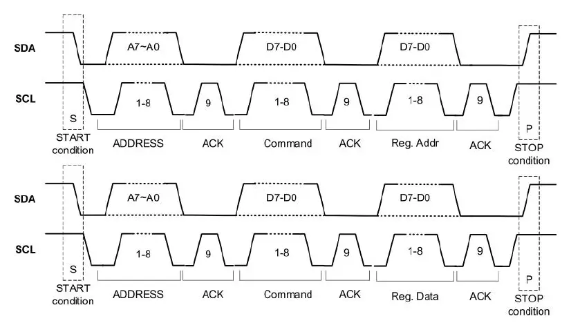 Winsen MRTD-3011 Digital Thermocouple Temperature Sensor fig (5)