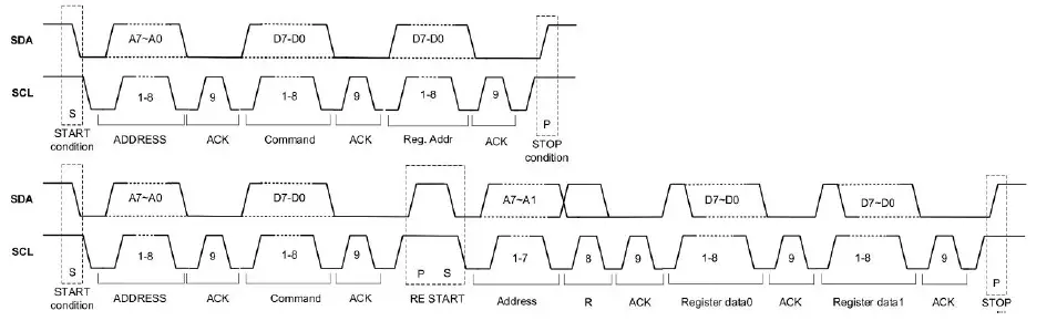 Winsen MRTD-3011 Digital Thermocouple Temperature Sensor fig (6)