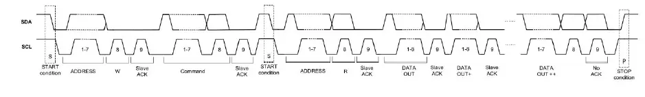 Winsen MRTD-3011 Digital Thermocouple Temperature Sensor fig (7)
