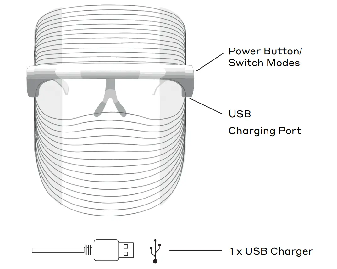 MLEDGL01W Tri Colour LED Face Mask Parts And Accessories
