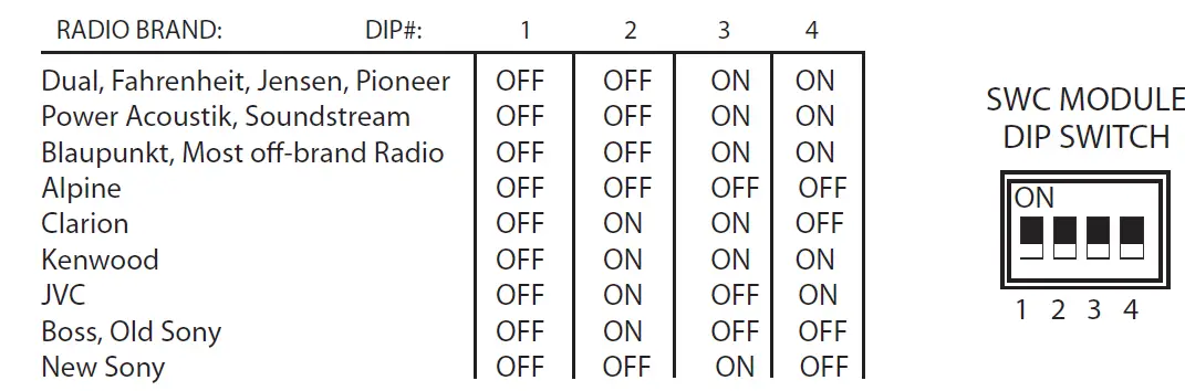 CRUX CS-GM31L Radio Replacement Interface Module FIG 10