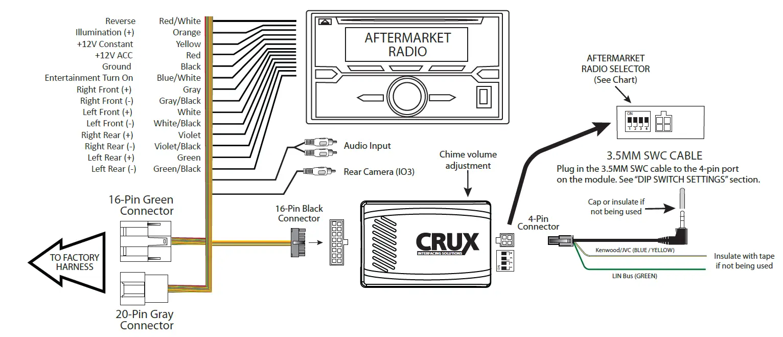 CRUX CS-GM31L Radio Replacement Interface Module FIG 2