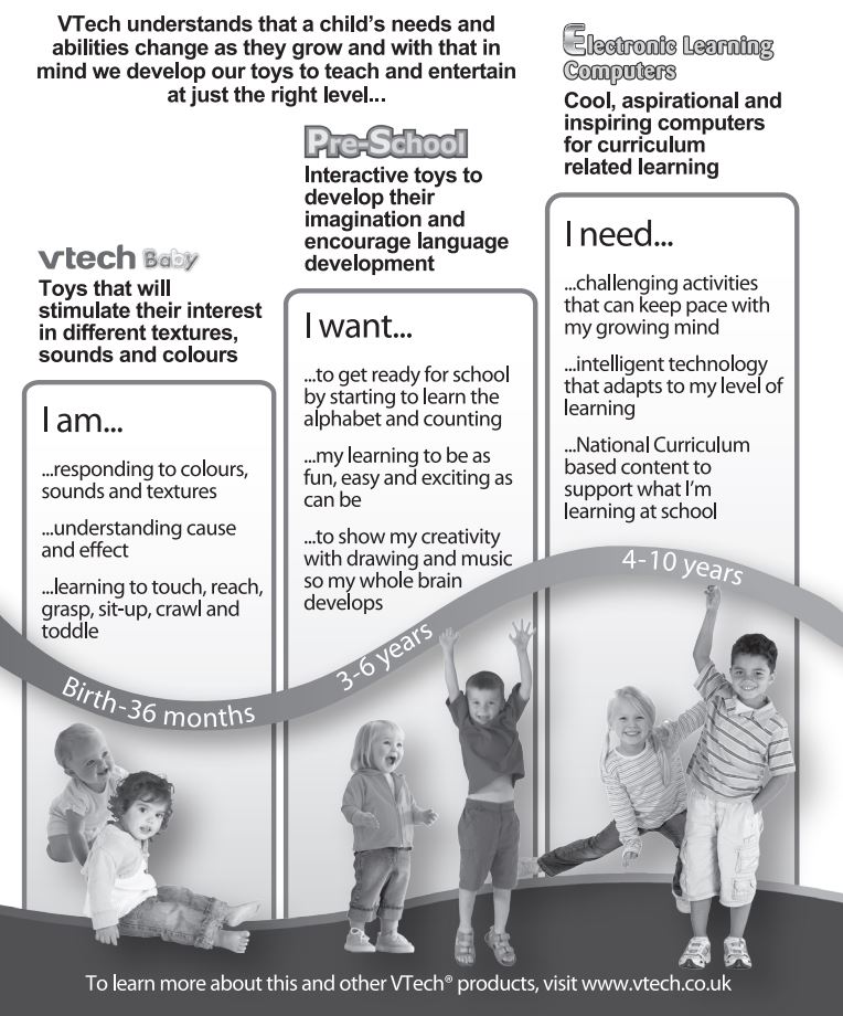 vtech Tummy Time Play Pillow User Guide - Child's abilities change as they grow and with that in mind we develop our toys to teach