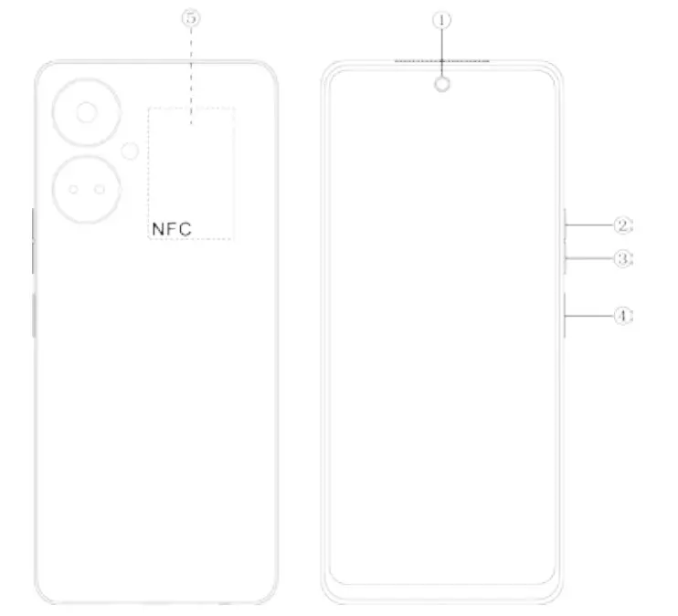 TECNO Mobile Camon 19 Pro 5G Ci7N Dual Sim Smartphone - Figure 1