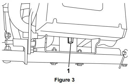 TORO 04069 Battery Replacement Kit-6