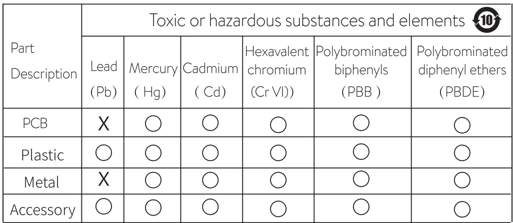 Baseus PD3.0 QC4.0 PPS GaN Charging Station-3