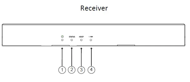 C2G30030 Single Gang Wall Plate 2