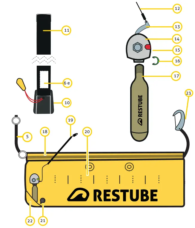 RESTUBE 20190603 lifeguard 19