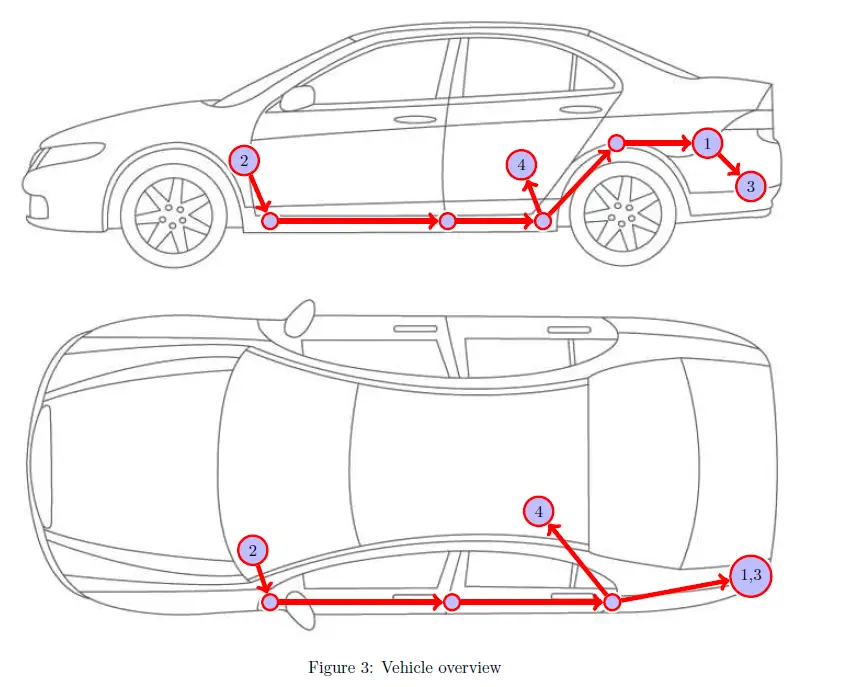 KUFATE-Audi-A7-4K-Complete-Set-Active-Sound-incl-Sound-Booster-FIG-4