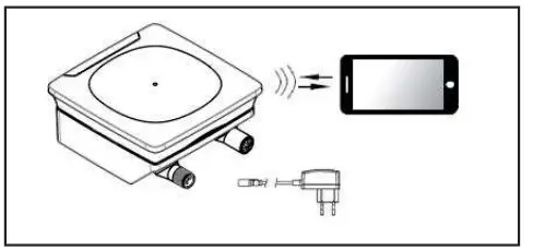 ifm EIO404 Bluetooth Mesh Base Station - Figure 10