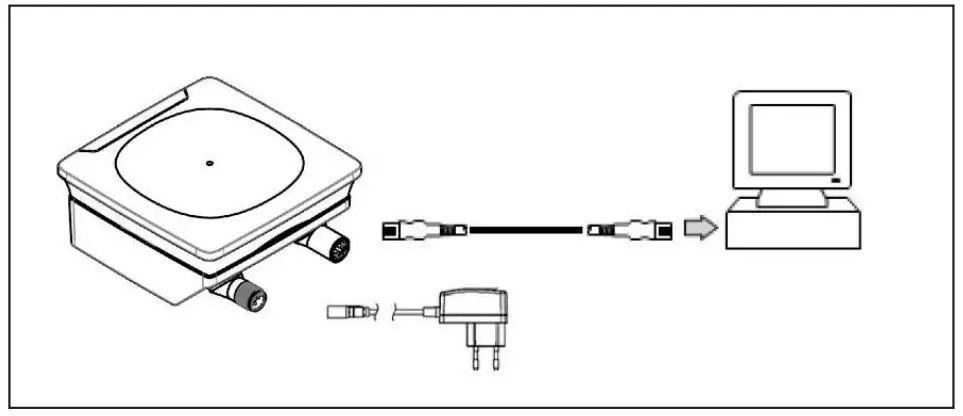 ifm EIO404 Bluetooth Mesh Base Station - Figure 9