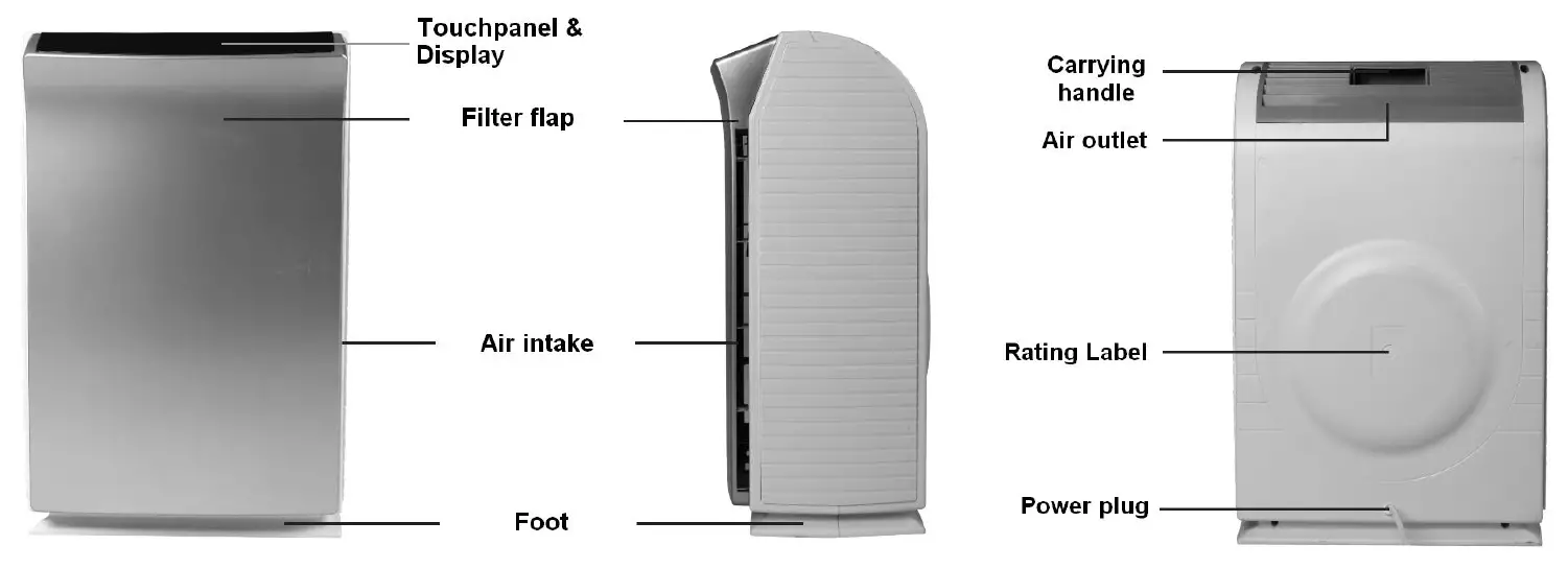 Aktobis AG WDH-C03 Air Purifier 1