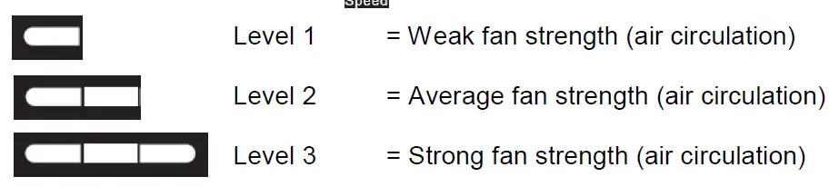 Aktobis AG WDH-C03 Air Purifier 10