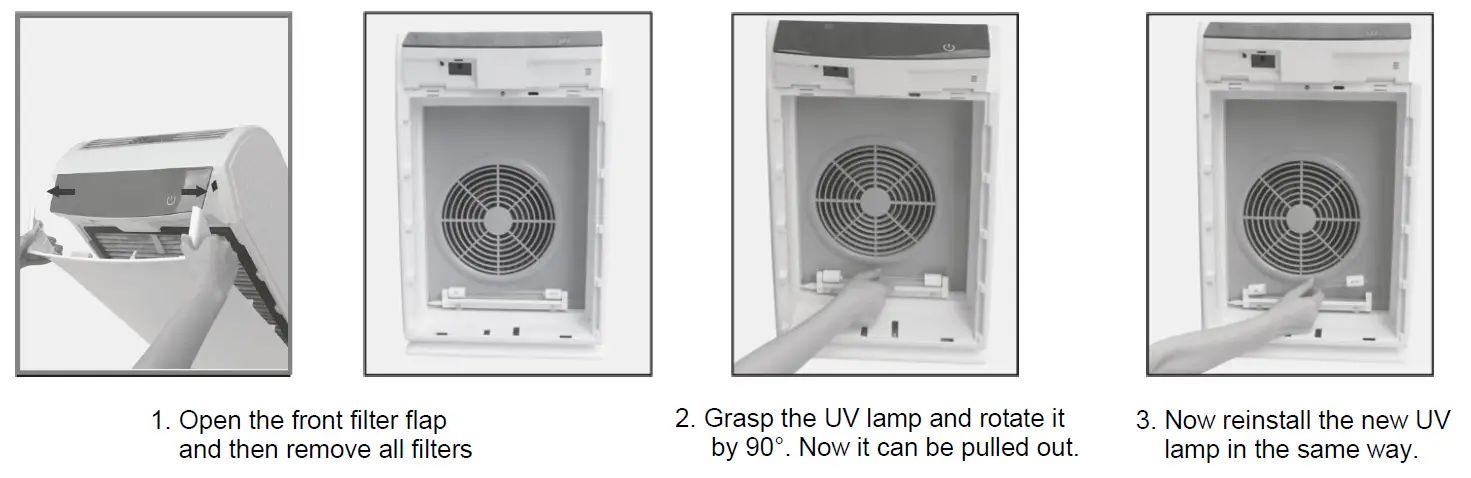 Aktobis AG WDH-C03 Air Purifier 6