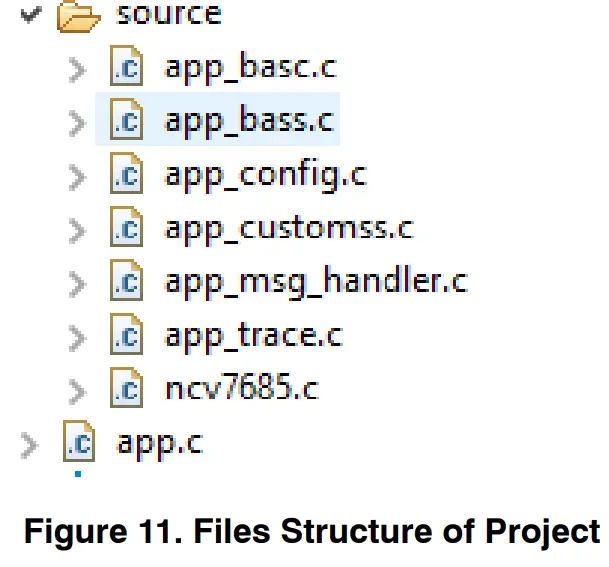 onsemi NCV7685 RGB Lighting Evaluation Board fig 3