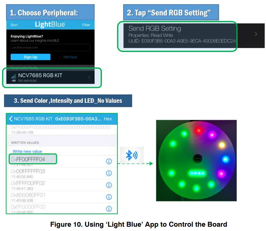 onsemi NCV7685 RGB Lighting Evaluation Board fig 5