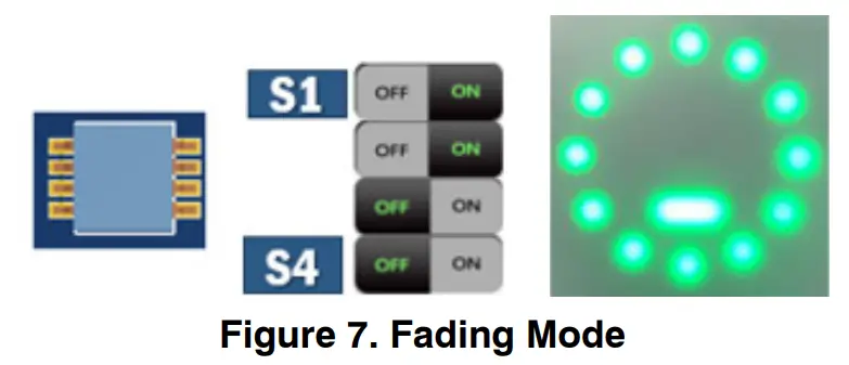 onsemi NCV7685 RGB Lighting Evaluation Board fig 7
