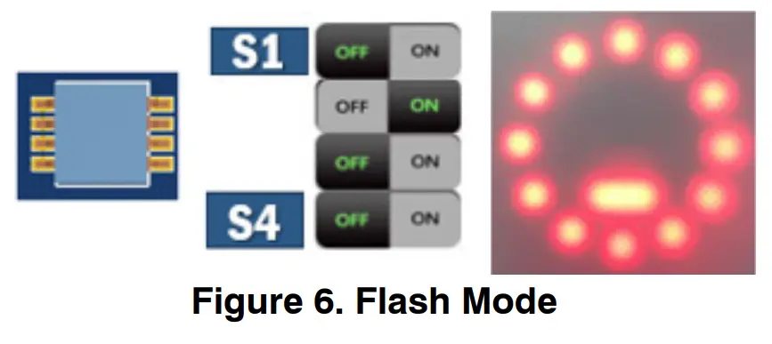 onsemi NCV7685 RGB Lighting Evaluation Board fig 8