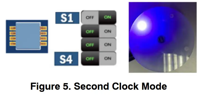 onsemi NCV7685 RGB Lighting Evaluation Board fig 9