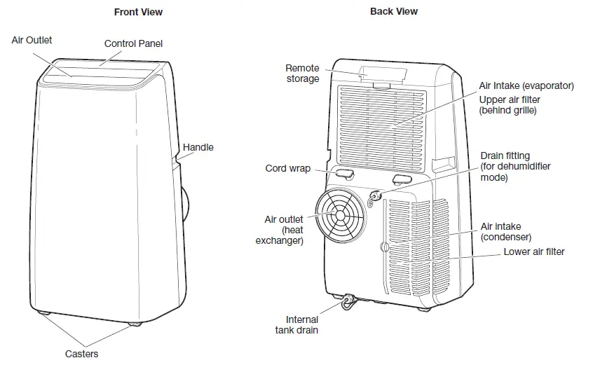 AMANA-AMAP121AW-2-Portable-Air-Conditioner-01