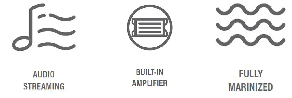 BOSS-UTV4B-ATV-UTV-Weatherproof-Sound-System-FIG-1