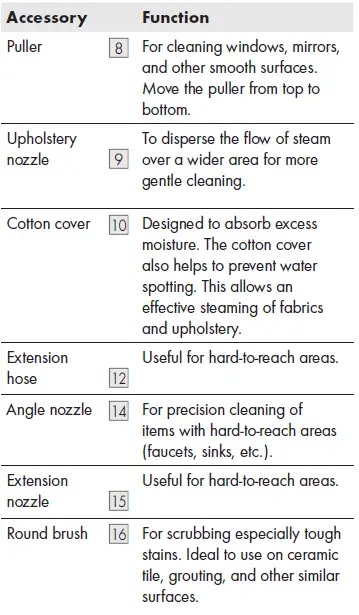 SILVERCREST-SDR-1050-D1-Hand-Held-Steam-Cleaner-03