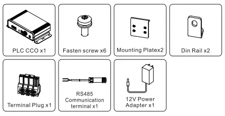 Solis-PLC-CCO -CCO-Central-Controll-FIG-2