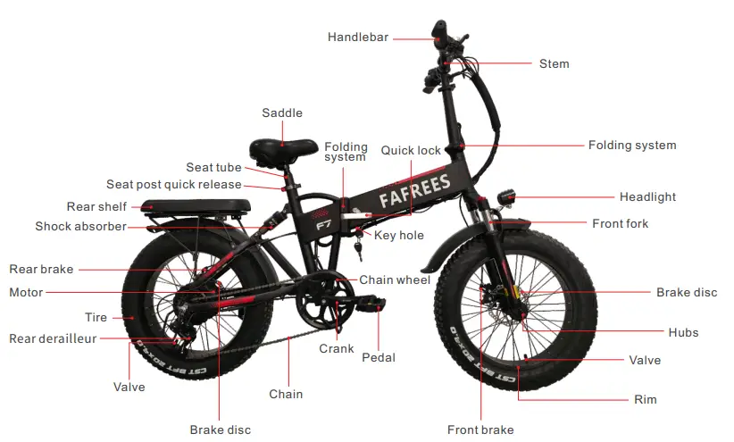 FAFREES-F7-Electric-Bike- (1)