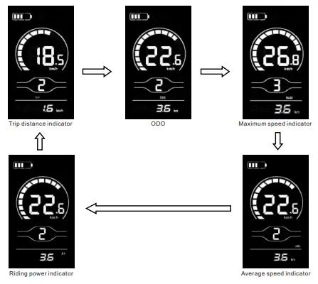 FAFREES-F7-Electric-Bike- (14)