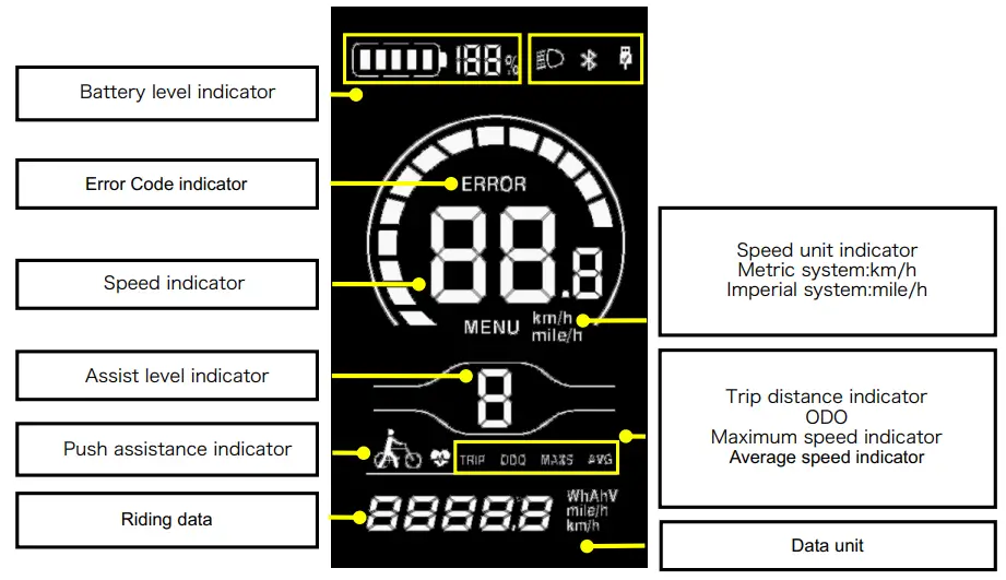 FAFREES-F7-Electric-Bike- (9)