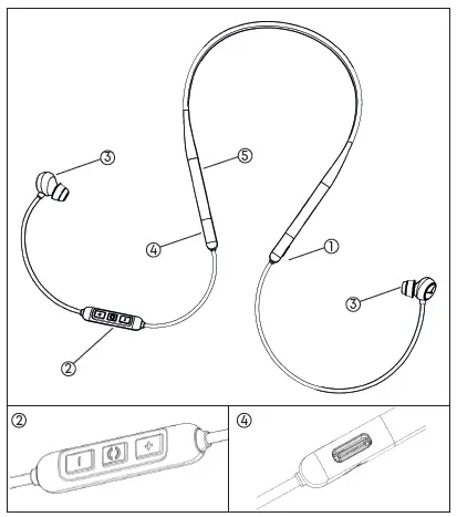 beyerdynamic-529375-Blue-BYRD-2nd-Generation-In-Ear-Headphones-FIG 1