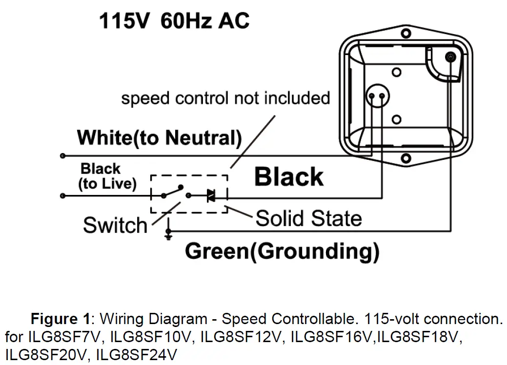 iLiving-ILG8SF18VC-Smart-Remote-Shutter-Exhaust-Fan-user-manual (1)