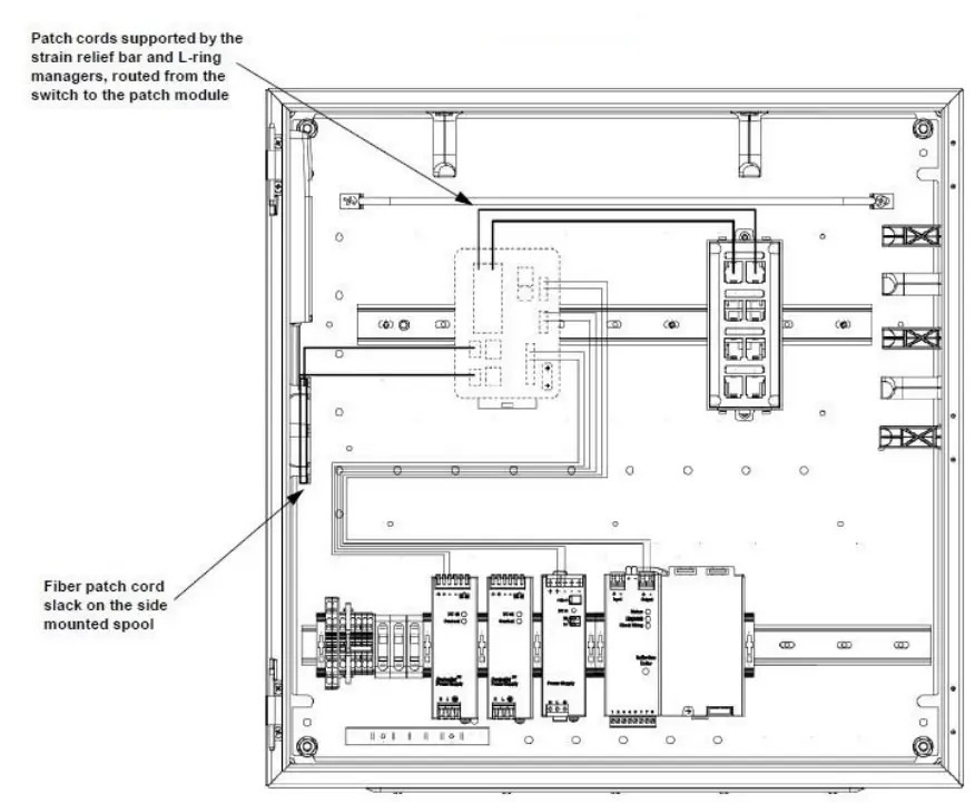PANDUIT Z22U-Universal-Network-Zone-System-11