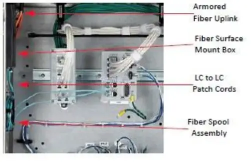 PANDUIT Z22U-Universal-Network-Zone-System-12
